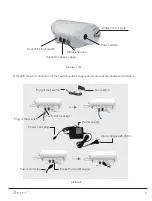 Preview for 5 page of BEYES Comfort-Sonic P6 Plus Instructions For Use Manual