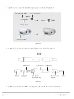 Preview for 6 page of BEYES Comfort-Sonic P6 Plus Instructions For Use Manual