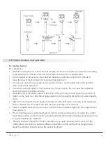 Preview for 7 page of BEYES Comfort-Sonic P6 Plus Instructions For Use Manual