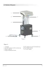 Preview for 5 page of BEYES Comfortek Instructions For Use Manual