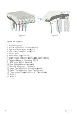 Preview for 6 page of BEYES Comfortek Instructions For Use Manual