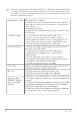 Preview for 14 page of BEYES Comfortek Instructions For Use Manual