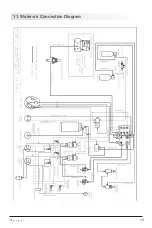 Preview for 19 page of BEYES Comfortek Instructions For Use Manual