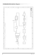 Preview for 20 page of BEYES Comfortek Instructions For Use Manual