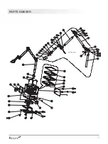 Предварительный просмотр 5 страницы BEYES DuraMax X1 Instructions For Use Manual