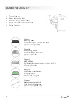 Предварительный просмотр 8 страницы BEYES DuraMax X1 Instructions For Use Manual