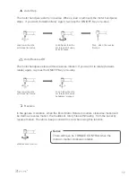 Preview for 17 page of BEYES EndoPilot Instructions For Use Manual