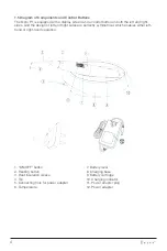 Preview for 4 page of BEYES GPRO P1 Instructions For Use Manual