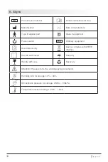 Preview for 10 page of BEYES GPRO P1 Instructions For Use Manual