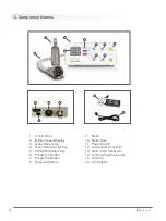 Preview for 4 page of BEYES Maxso E600 Instructions For Use Manual