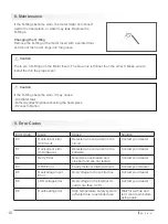 Preview for 10 page of BEYES Maxso E600 Instructions For Use Manual