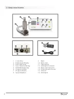 Preview for 4 page of BEYES Maxso E600P Instructions For Use Manual