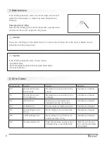 Preview for 8 page of BEYES Maxso E600P Instructions For Use Manual