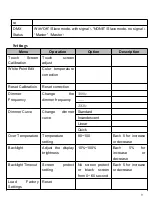 Предварительный просмотр 9 страницы Beyond Lighting BY-P14 User Manual