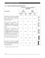 Preview for 36 page of Beyond OB00900 Installation And Operation Manual