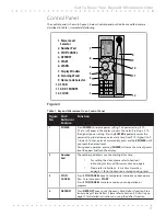 Предварительный просмотр 9 страницы Beyond WBYMW1 Owner'S Manual