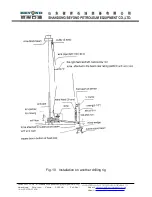 Предварительный просмотр 16 страницы Beyond ZQ203-100 Operation Manual