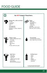 Preview for 23 page of beyondGREEN Pet & Organic Waste Composter Manual