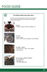 Preview for 24 page of beyondGREEN Pet & Organic Waste Composter Manual