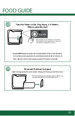 Preview for 25 page of beyondGREEN Pet & Organic Waste Composter Manual