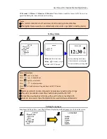 Предварительный просмотр 7 страницы BeyondTel FA24-01 User Manual