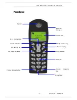 Предварительный просмотр 4 страницы BeyondTel SX-08L User Manual