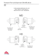 Предварительный просмотр 12 страницы Bezares 3131 Series User Manual