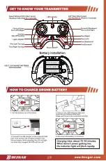 Предварительный просмотр 3 страницы BEZGAR HQ051 Manual