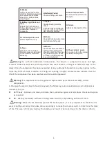 Предварительный просмотр 7 страницы BEZIOR XF800 Manual