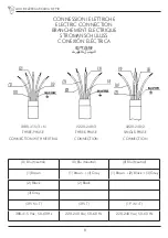 Предварительный просмотр 8 страницы Bezzera ARCADIA DE PID Instruction Manual