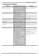 Предварительный просмотр 89 страницы Bezzera ARCADIA DE PID Instruction Manual