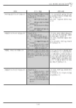 Предварительный просмотр 133 страницы Bezzera ARCADIA DE PID Instruction Manual