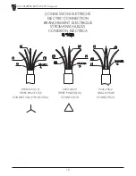 Предварительный просмотр 10 страницы Bezzera B2013 Instruction Manual