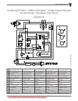 Предварительный просмотр 7 страницы Bezzera BZ07 DE Instruction Manual