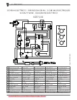 Предварительный просмотр 8 страницы Bezzera BZ07 DE Instruction Manual