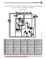 Предварительный просмотр 9 страницы Bezzera BZ07 DE Instruction Manual