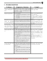 Предварительный просмотр 19 страницы Bezzera BZ07 DE Instruction Manual