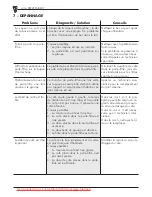 Предварительный просмотр 36 страницы Bezzera BZ07 DE Instruction Manual