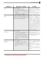 Предварительный просмотр 37 страницы Bezzera BZ07 DE Instruction Manual