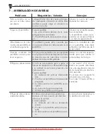 Предварительный просмотр 54 страницы Bezzera BZ07 DE Instruction Manual