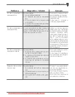 Предварительный просмотр 55 страницы Bezzera BZ07 DE Instruction Manual