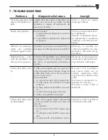 Предварительный просмотр 21 страницы Bezzera BZ13 Instruction Manual