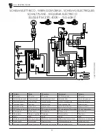 Preview for 8 page of Bezzera ELLISSE DE Series Instruction Manual