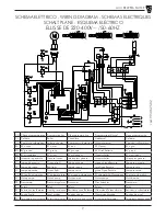 Preview for 9 page of Bezzera ELLISSE DE Series Instruction Manual