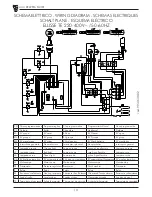 Preview for 10 page of Bezzera ELLISSE DE Series Instruction Manual