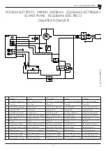 Preview for 7 page of Bezzera GALATEA DOMUS Instruction Manual