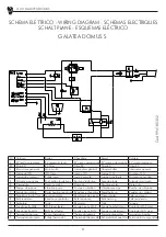 Preview for 8 page of Bezzera GALATEA DOMUS Instruction Manual