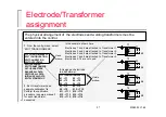 Предварительный просмотр 87 страницы BF Entron WELDSTAR WS2003 Manual