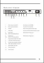 Предварительный просмотр 5 страницы BFAudio K-306N User Manual