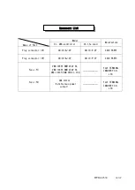 Предварительный просмотр 45 страницы BFC VMC Series Instruction Manual